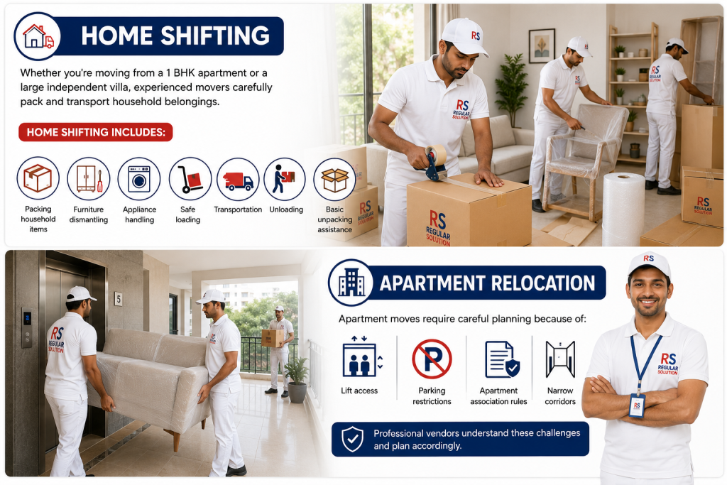 Home Shifting